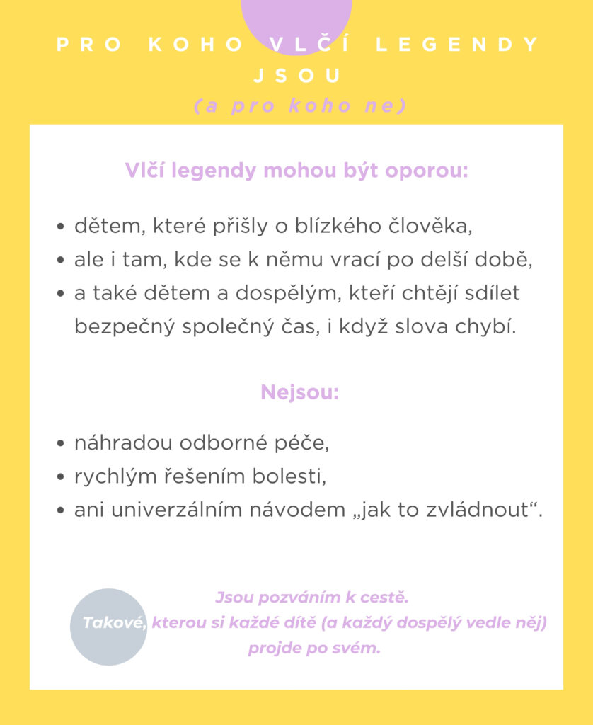 Pro koho Vlčí legendy jsou – a pro koho ne Vlčí legendy mohou být oporou: dětem, které přišly o blízkého člověka, ale i tam, kde se k němu vrací po delší době, a také dětem a dospělým, kteří chtějí sdílet bezpečný společný čas, i když slova chybí. Nejsou: náhradou odborné péče, rychlým řešením bolesti, ani univerzálním návodem „jak to zvládnout“. Jsou pozváním k cestě. Takové, kterou si každé dítě (a každý dospělý vedle něj) projde po svém.